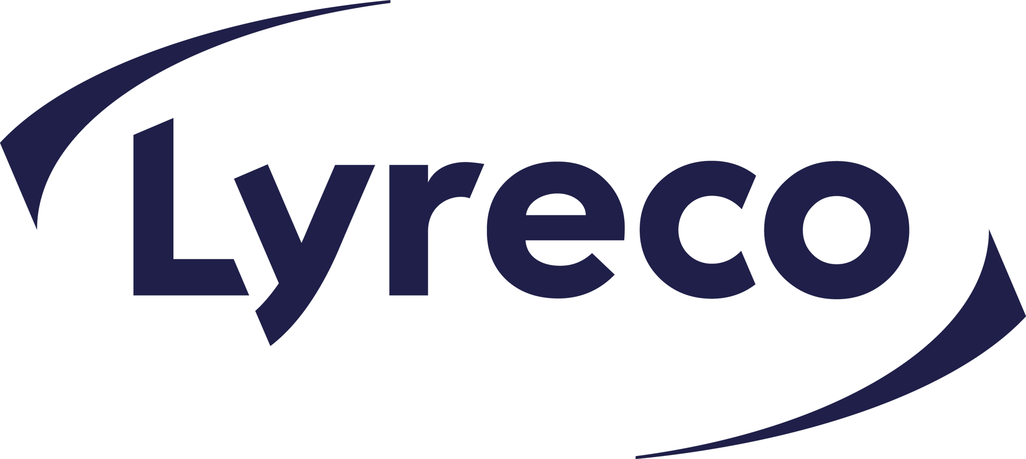 Lyreco logo